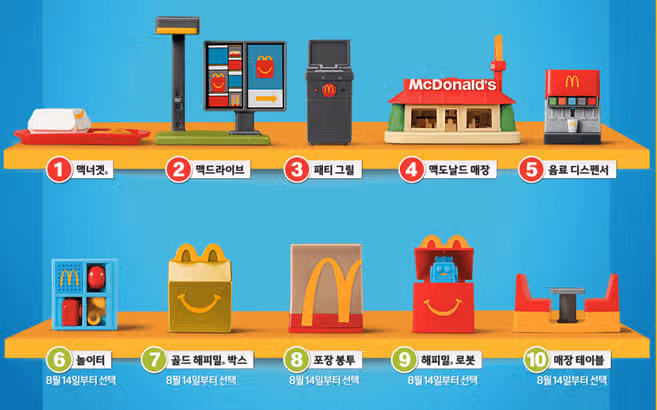 How much does a McDonald's Happy Meal cost? August toy Little McDonald's menu prices, complete with toy types!