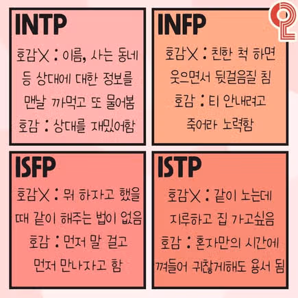 INFP 호감 신호 : 좋아하는 사람 앞에서 반응, 플러팅 방법
