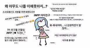 INFP 호감 신호 : 좋아하는 사람 앞에서 반응, 플러팅 방법