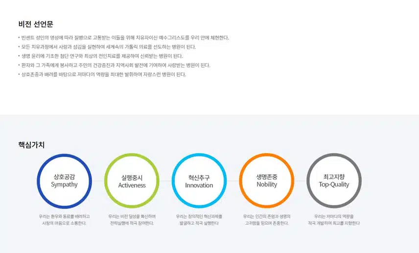 [경기] 가톨릭대학교 성빈센트병원 (2025년 8월 기준)