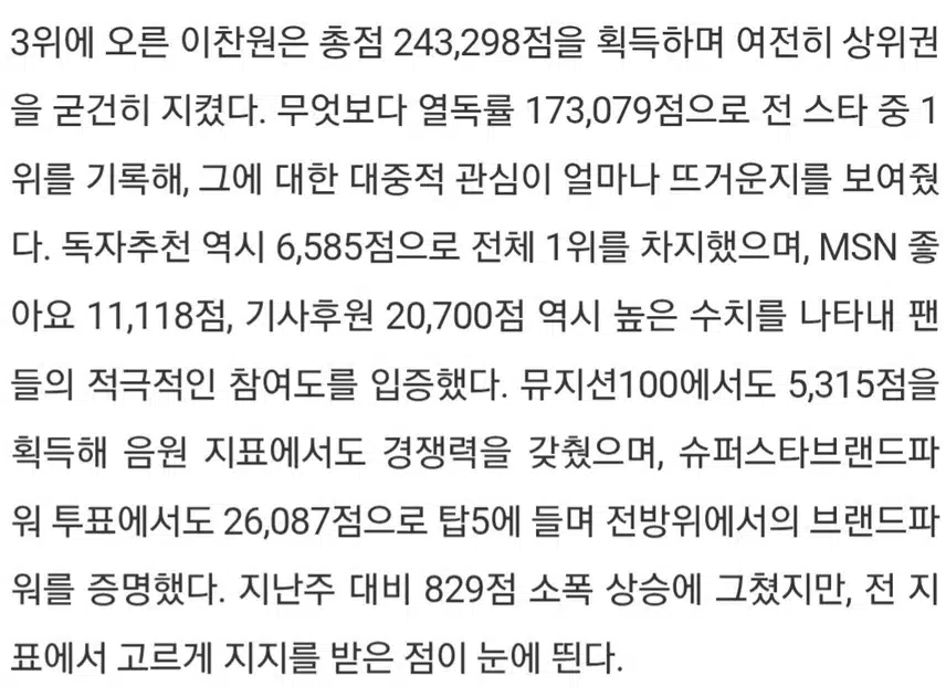 ☘️이찬원, 빅데이터가수브랜드 TOP3 수성! 브랜드파워 질주