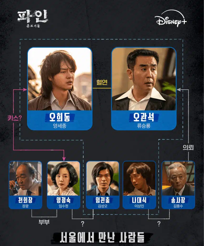 박진감 넘쳤던 6,7화와 앞으로 나올 8화가 기대됩니다.
