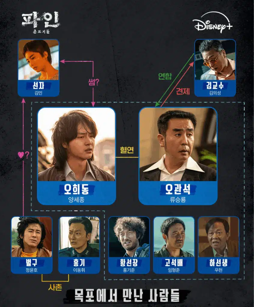 박진감 넘쳤던 6,7화와 앞으로 나올 8화가 기대됩니다.