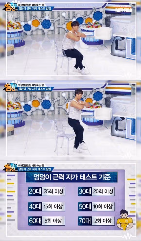 힙업 운동의 중요성 + 엉덩이 근육 자가 테스트