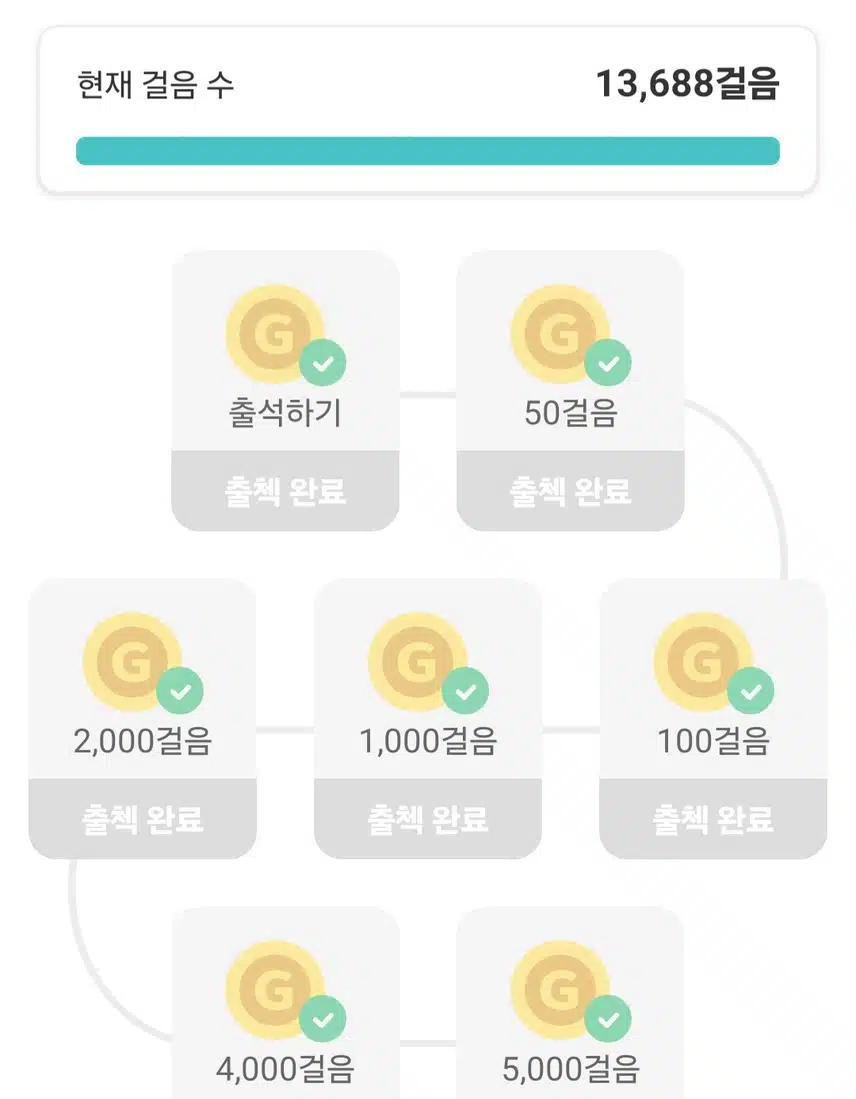 건강걸음 마무리하네요.🏃