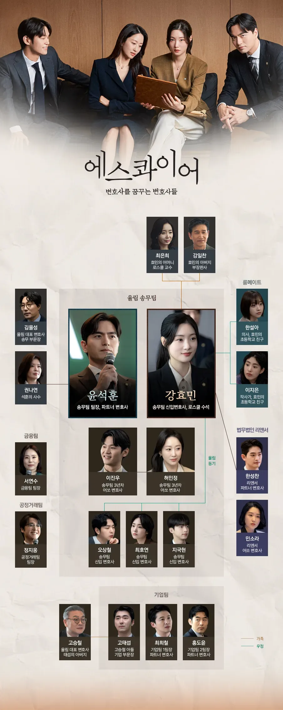 에스콰이어 ott 다시 보기 어디? 뜻 줄거리 송무팀 뜻 등장인물 몇부작