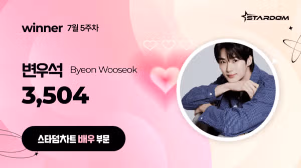 Woo Seok-nim ocupó el primer lugar en el ranking semanal de actores.