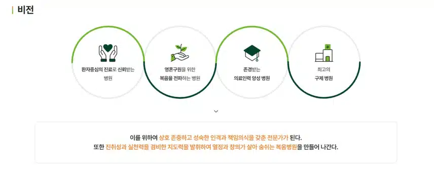 [부산] 고신대학교 복음병원 (2025년 8월 기준)