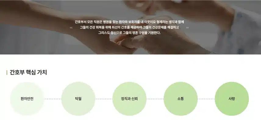 [부산] 고신대학교 복음병원 (2025년 8월 기준)