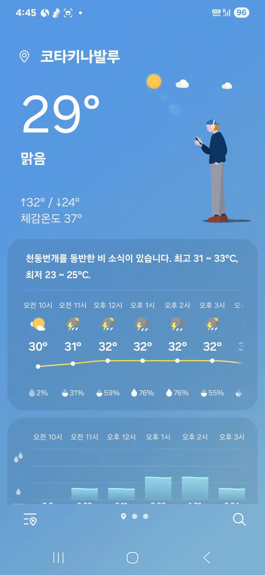 여름휴가 4일째 .5일째 호텔에서  짐 다 싸들고 버스에 올라 쇼핑숍 서너군데 들으고  반딧불 투어 하고 공항으로 밤11시 15분 비행기로 다음날 05시3ㅇ분 한국도착 