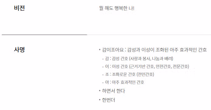 가톨릭대학교 성빈센트병원 간호사 연봉부터 간호부 정보까지 한 번에 확인하자!