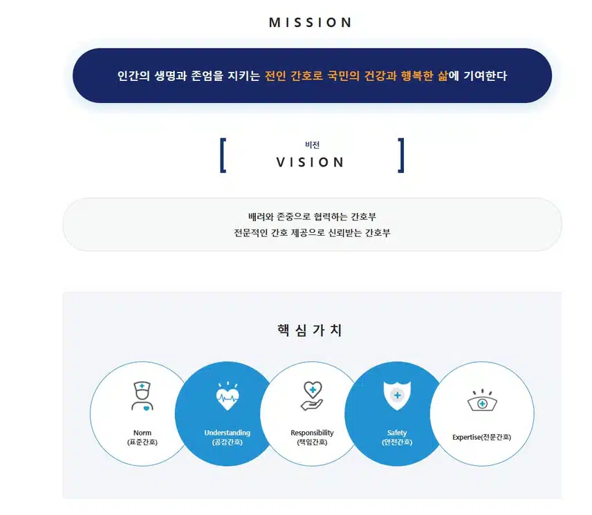 [부산] 동남권원자력의학원 (2025년 8월 기준)