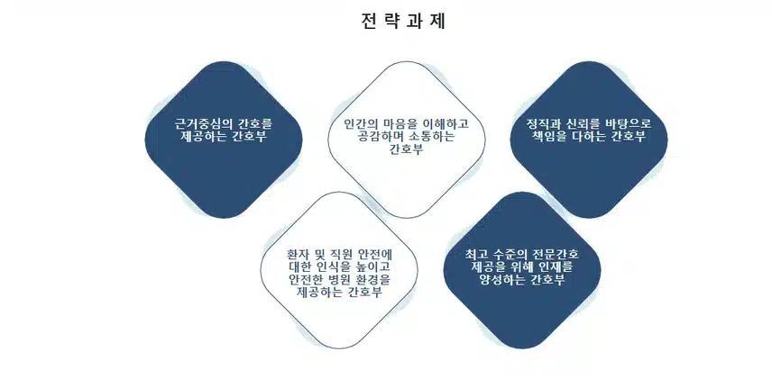 [부산] 동남권원자력의학원 (2025년 8월 기준)