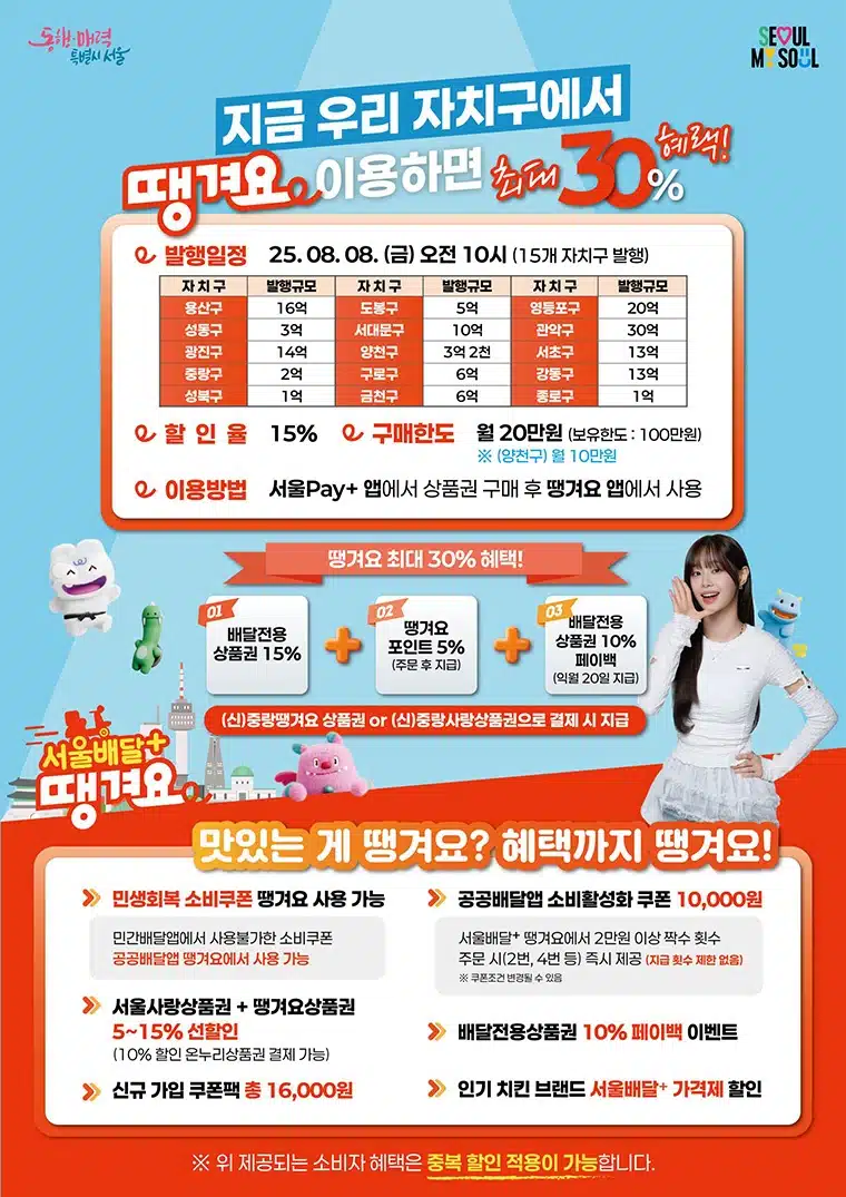 최대 30% 혜택 땡겨요! '배달전용상품권' 8일 발행