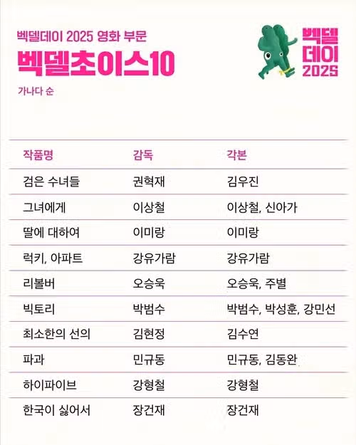 혜교님이 열연했던 검은수녀들 올해 성평등 영화 선정됐어요