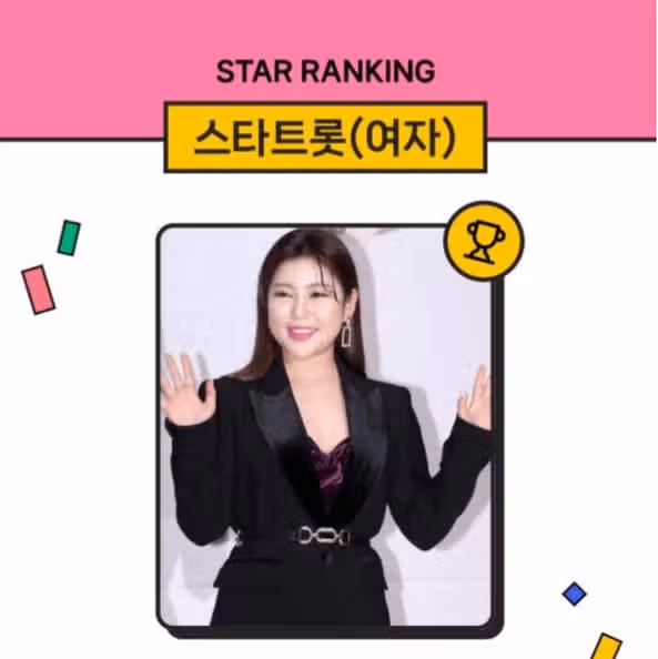 송가인님 207주 연속 스타랭킹 여자 트롯 왕좌