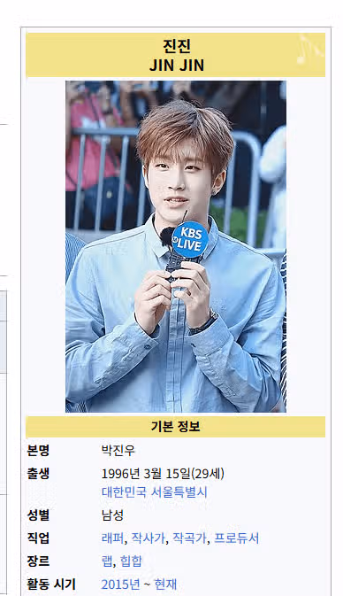 Jinjin, cette tenue bleu ciel te va à ravir. Ton air niais est adorable.