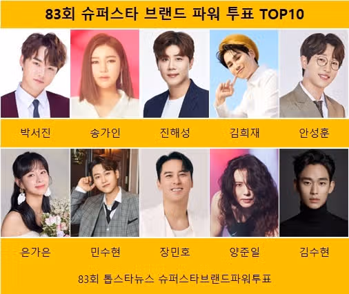 슈퍼스타 브랜드파워 투표가 오늘 시작됐어요
