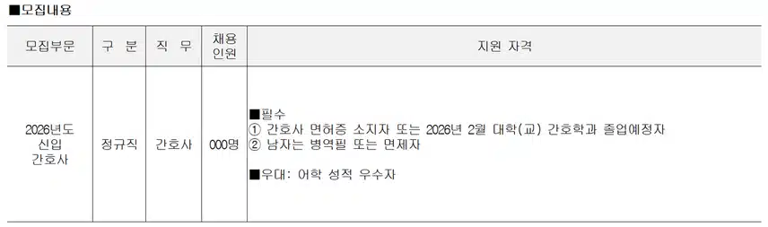 건국대병원 간호사 채용 시작! 합격 스펙과 연봉, 지금 바로 확인하세요!