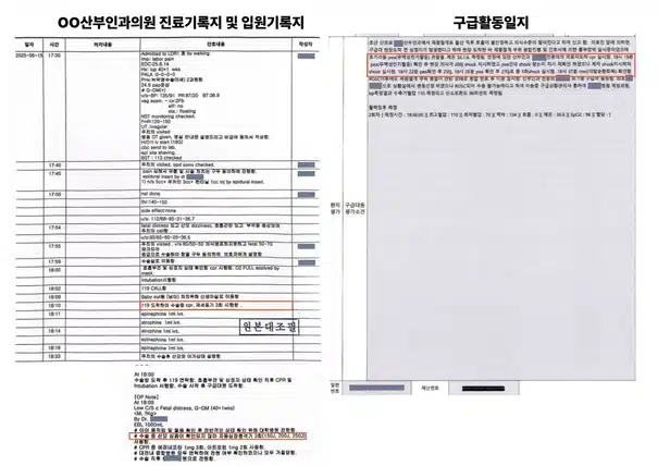 대전 산부인과 사망 병원 어디? 무통주사 제왕절개 의사 벌금 의료사고