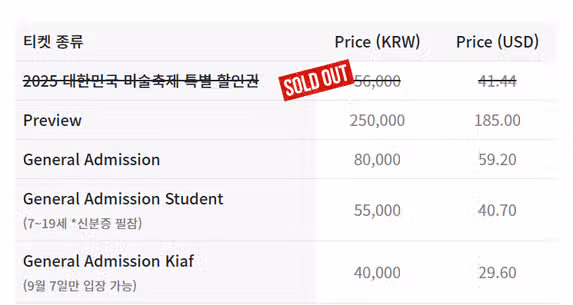 키아프 서울 KIAF 2025 일정, 티켓 가격, 예매처, 작가 10인 완벽 정리
