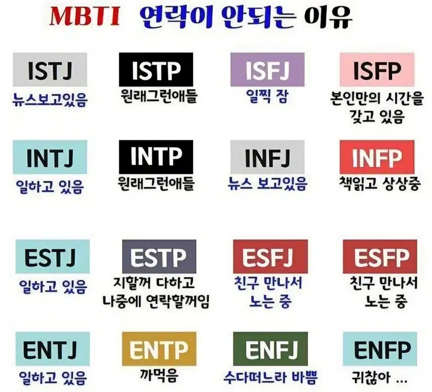 짧은 말 속에도 진심이 담긴 ISFJ의 연락 스타일 소개!