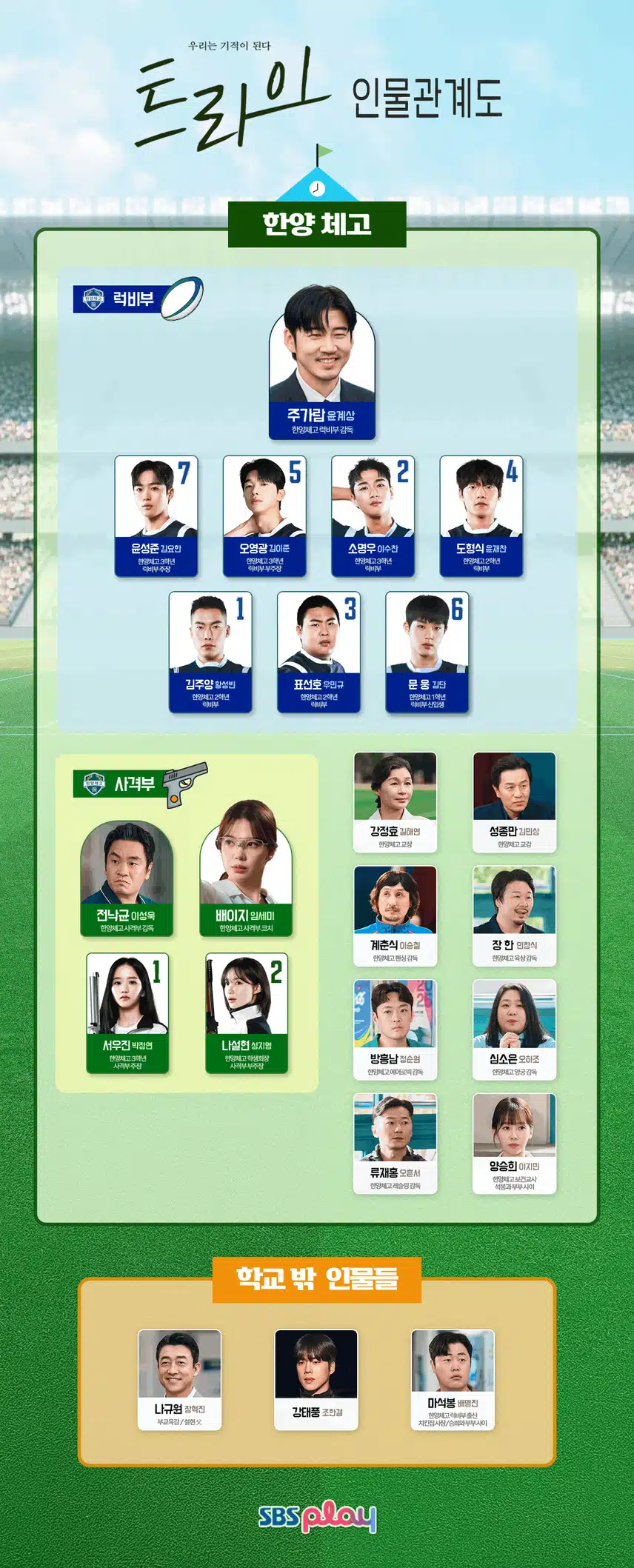 너무 재밌어서 같이보려고 쓰는 트라이 영업글 
