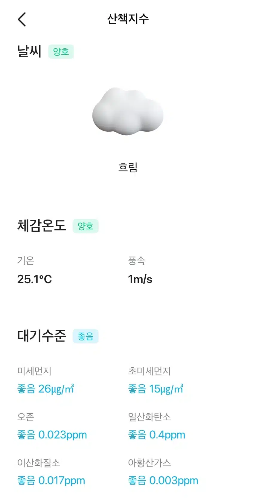 오늘의 날씨와 대기질 