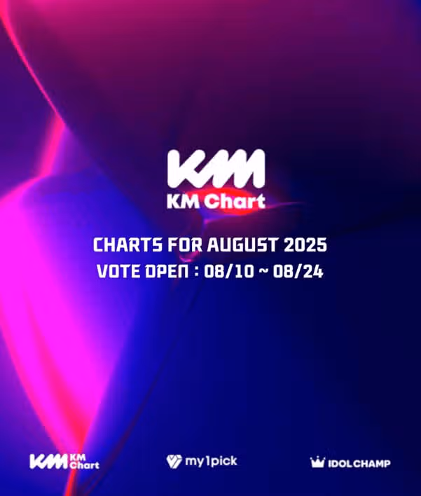 KM차트 8월 선호 경쟁→투표 참여 열기 고조