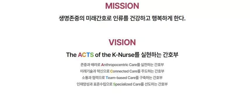 [서울] 고려대학교 안암병원 (2025년 8월 기준)