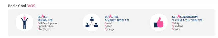 [경기] 굿모닝병원 (2025년 8월 기준)