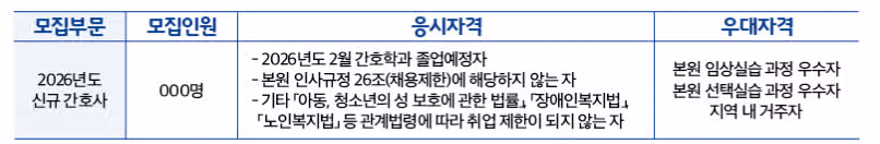 2026 평택 굿모닝병원 간호사 채용 정보 및 스펙, 병상수까지!!