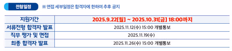 2026 평택 굿모닝병원 간호사 채용 정보 및 스펙, 병상수까지!!