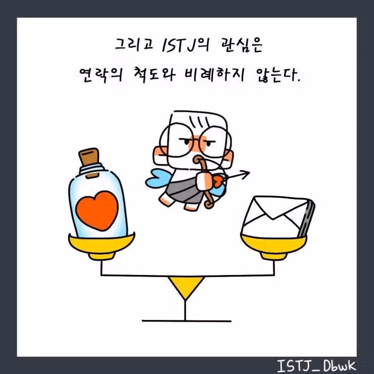 ISTJ의 연락스타일, 그것이 알고 싶다
