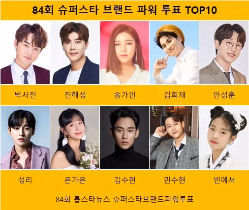 슈퍼스타 브랜드파워 투표가 방금 시작됐어요