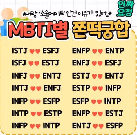 ESTJ와 최악의 궁합은? 궁합표, 잘 맞는 궁합 완벽 해설