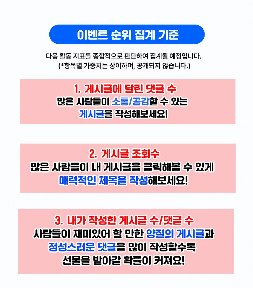 🔔[교촌치킨 도착] 연예계 이야기 남기고 선물 받자! 팬마음 활동왕 35회차 오픈! (~8/26)