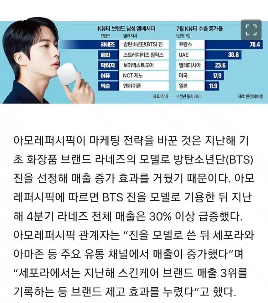 진님의 효과래요