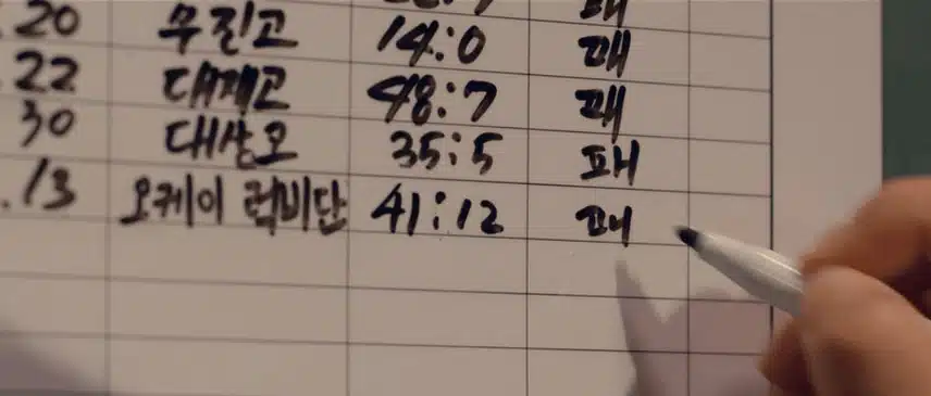 훈련장소 없는 럭비부 주가람의 감독 노트