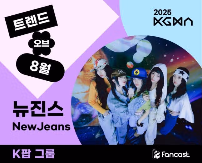 New Jeans ranked first in the 2025 KGMA August Trends.