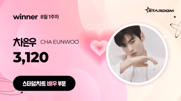차은우님 배우부문 주간랭킹 1위 소식
