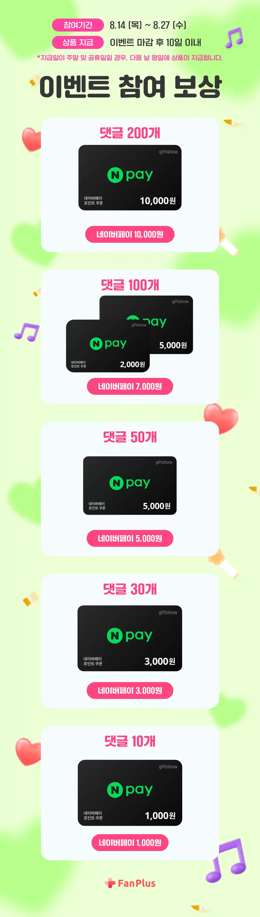 💸댓글만 쓰면 네이버페이 1만원 지급! '팬플러스 댓글왕 이벤트' 36회차 오픈! (~8/27)