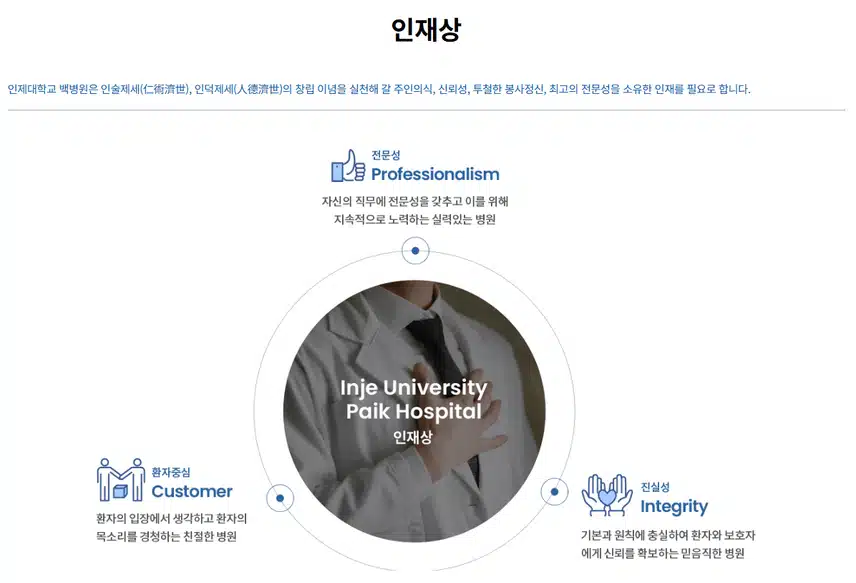 인제대학교 일산백병원 간호사 되려면? 인재상·연봉·교육·조직도 한눈에 보기 / 2026일산백병원 채용