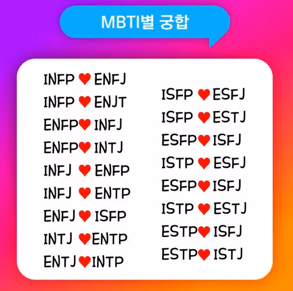 ENFP와 잘 맞는 궁합! 궁합 순위, 궁합표, 최악의 궁합 완전 분석
