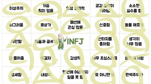 전화보다는 문자가 좋은 INFJ의 진짜 속마음!