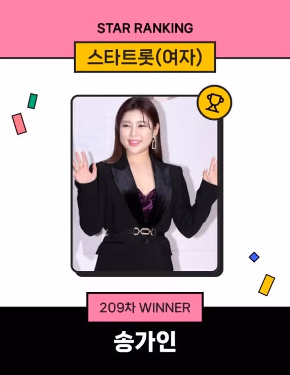 송가인, 스타랭킹 女 트롯 209주 연속 1위