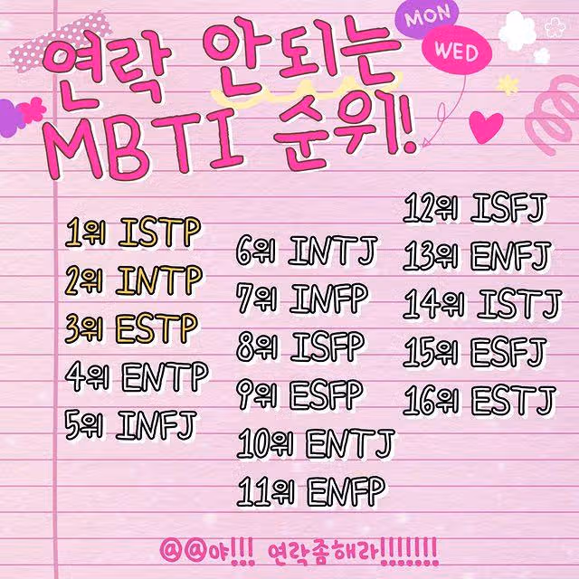 빨리보다는 완벽하게, INTJ의 현실 연락 습관