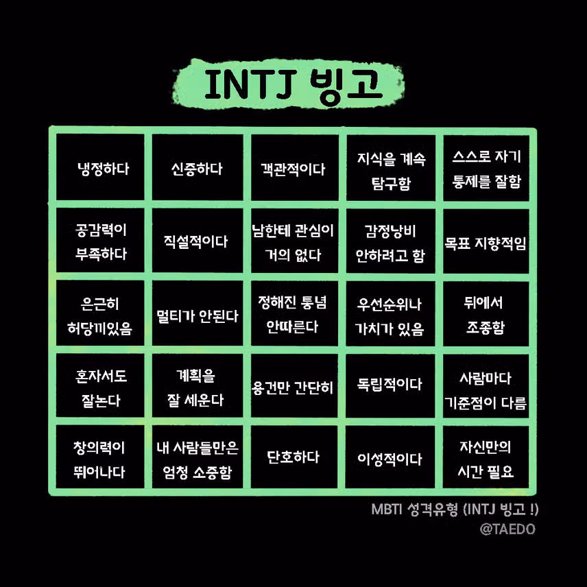 빨리보다는 완벽하게, INTJ의 현실 연락 습관