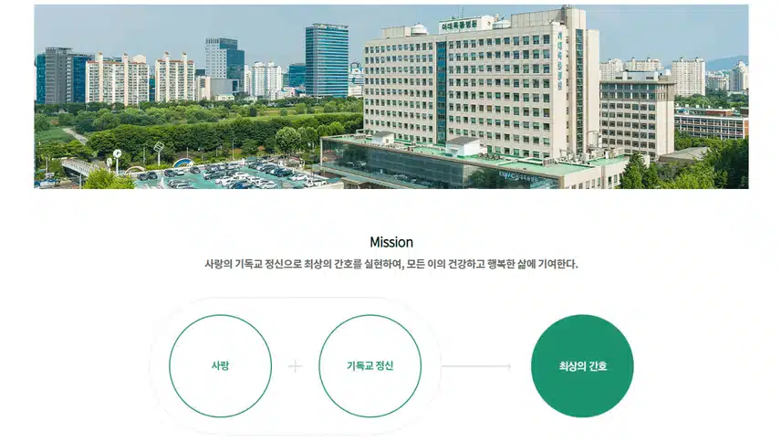 [서울] 이화여자대학교 의과대학 부속 목동병원 (2025년 8월 기준)