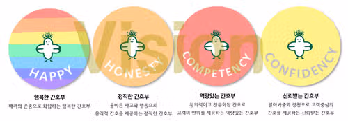 이대목동병원 간호사 연봉부터 병상수/간호부 정보를 한 번에!